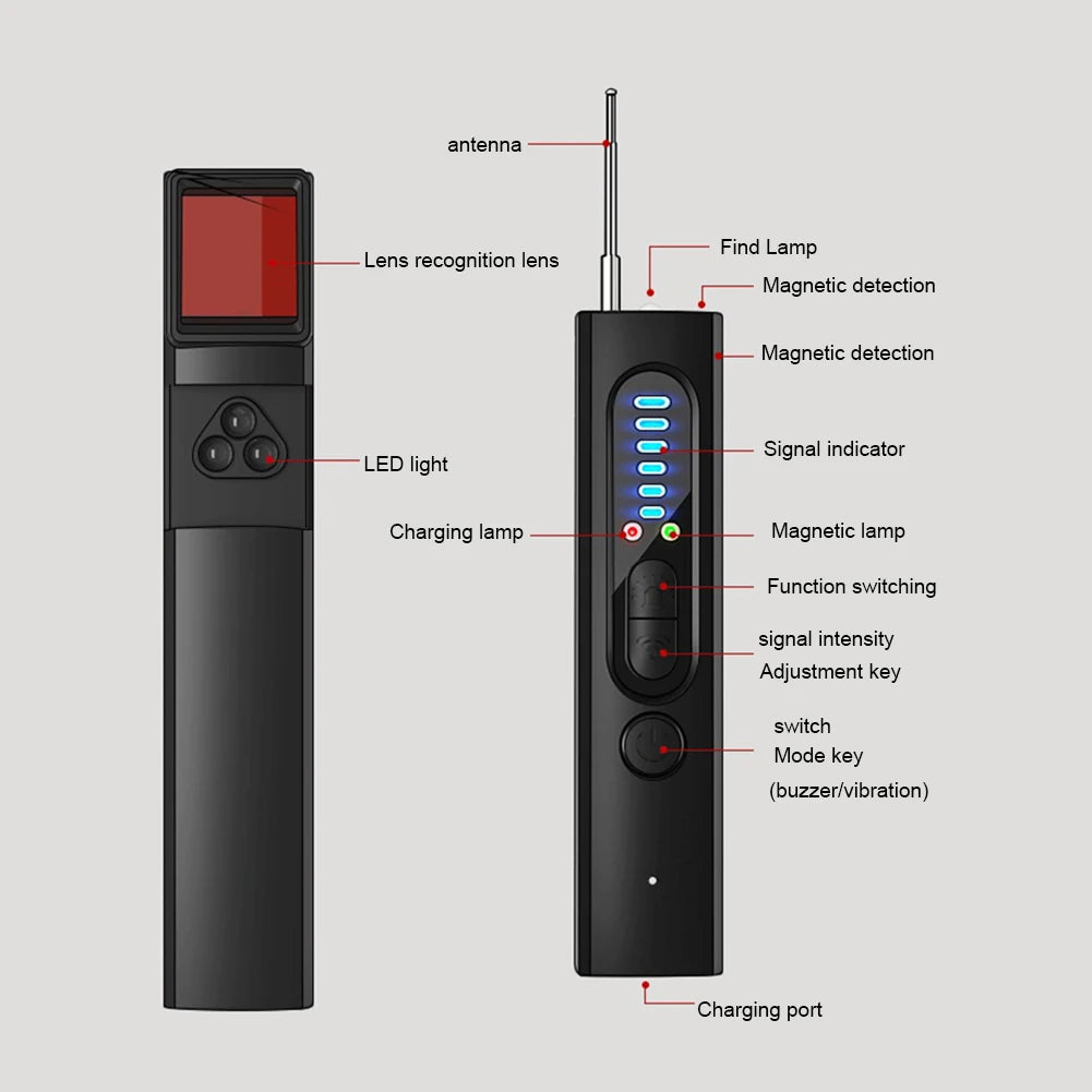 X13 RF & Hidden Camera Detector