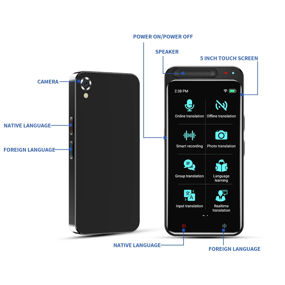 Portable Smart Translator